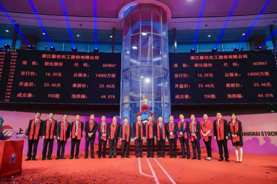 热烈祝贺华体会官方网页版在上交所主板成功上市